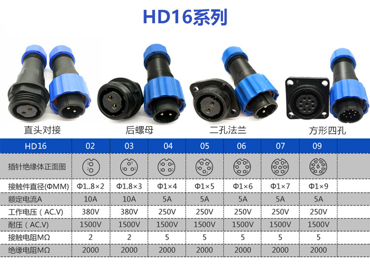 HD Aviation Plug Details_09.jpg
