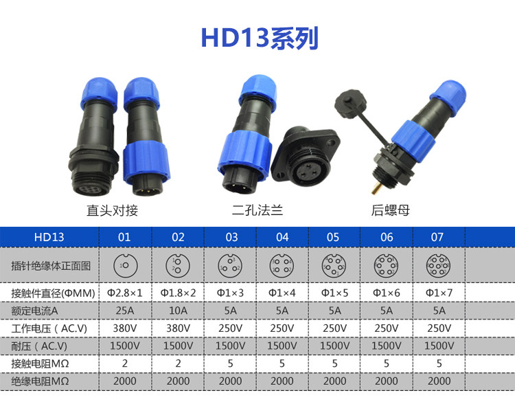 HD Aviation Plug Details_08.jpg