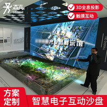 Holographic sand table lighting projection control program 3D immersive property Center apartment landform display software customization