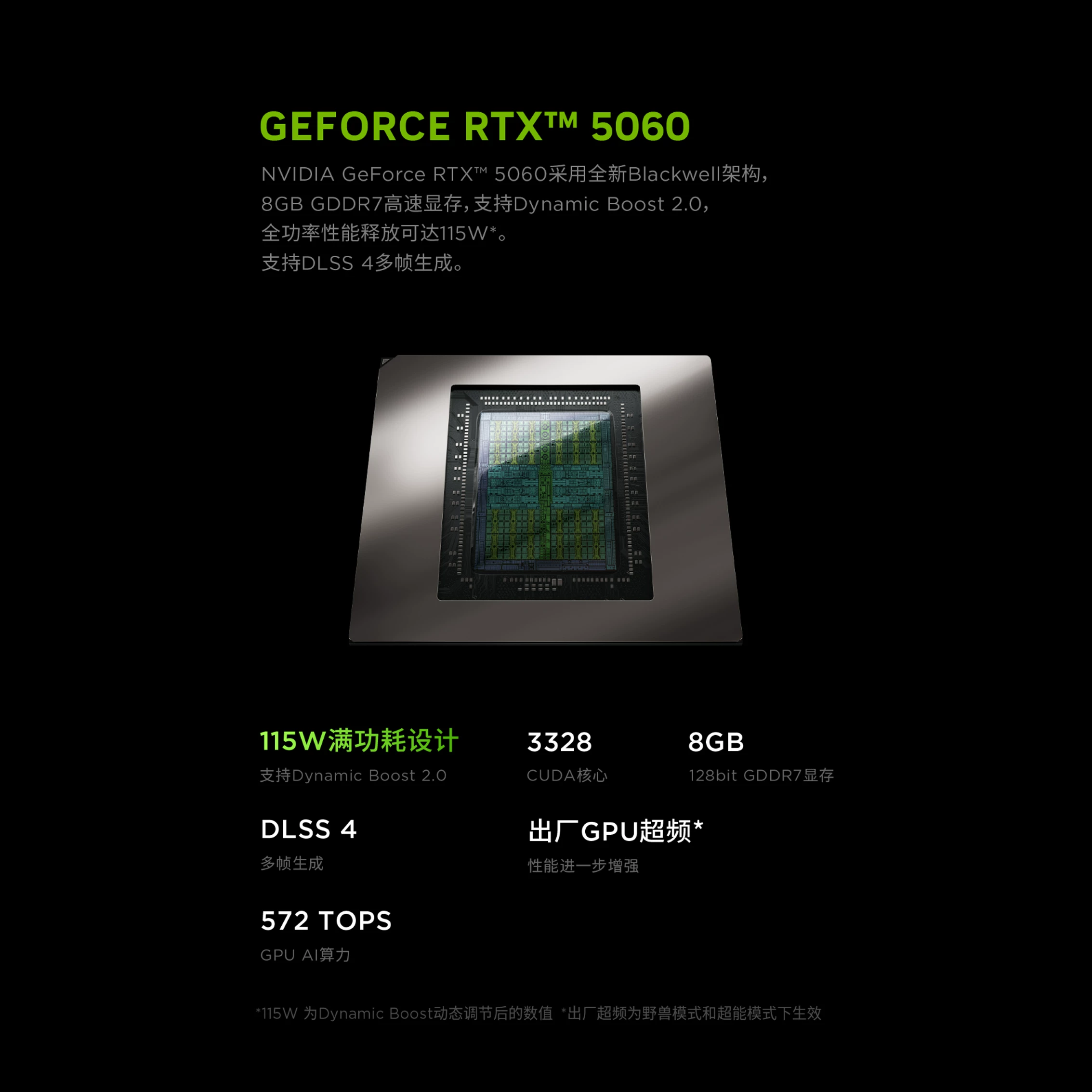 Ноутбук для игр Lenovo Savior 26 моделей Y9000P R9000P R/Y7000X Студенческий дизайн AI
