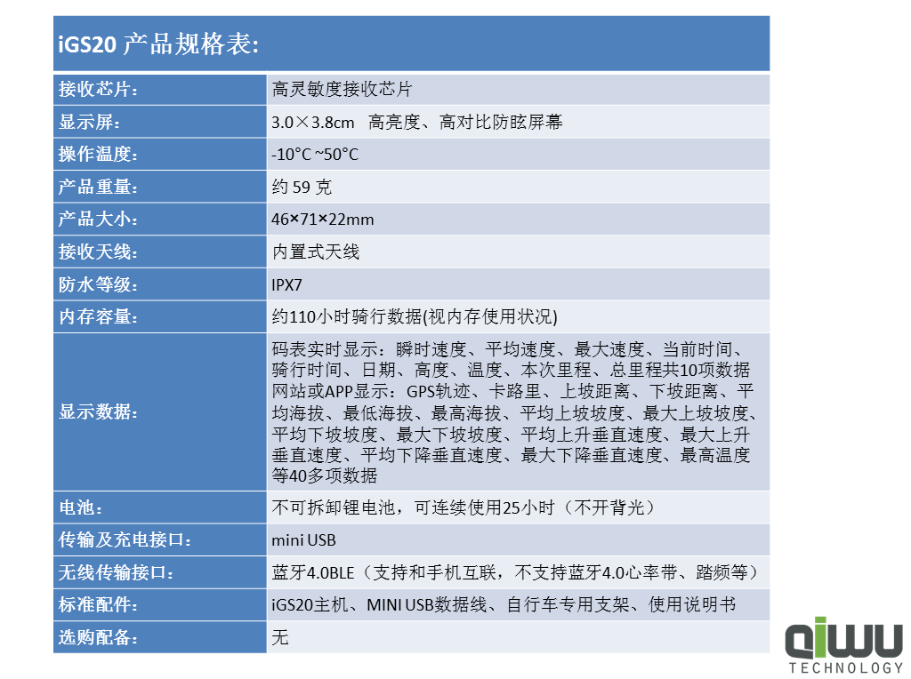 Compteur de vélo IGPSPORT - Ref 2418140 Image 9