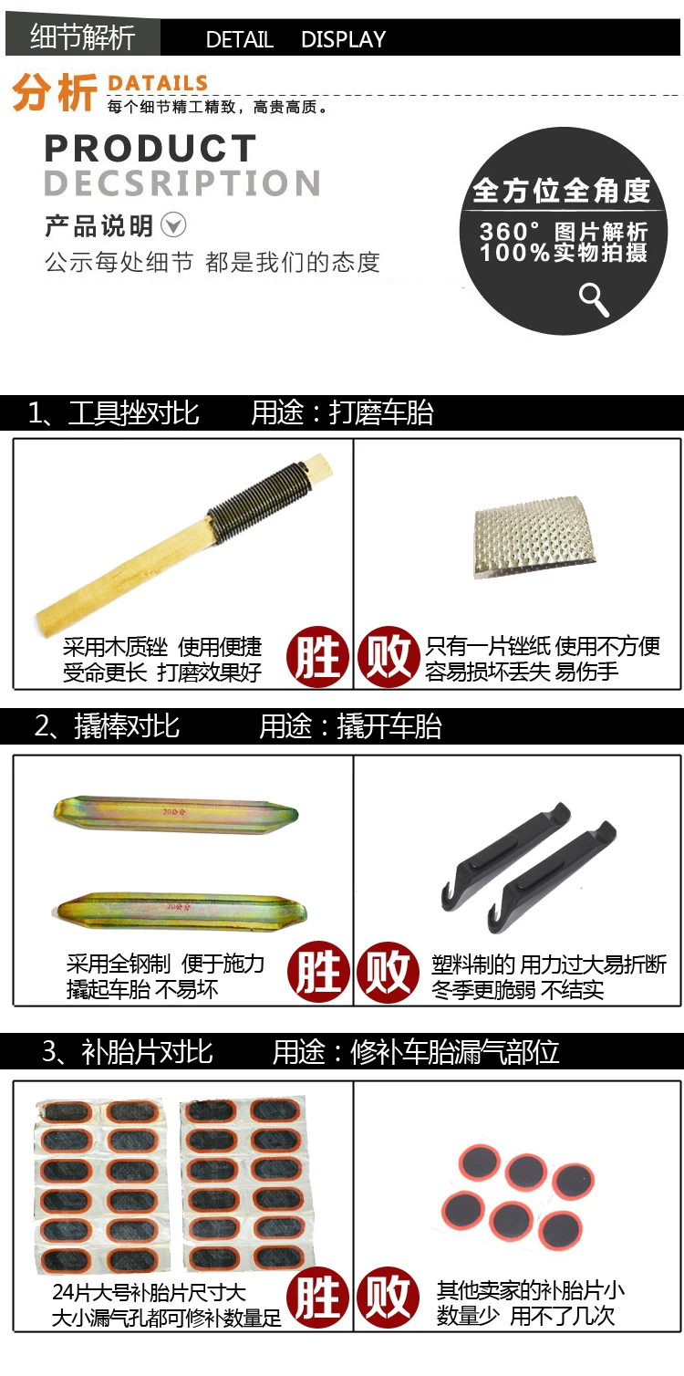 Outils pour vélo - Ref 2280709 Image 5