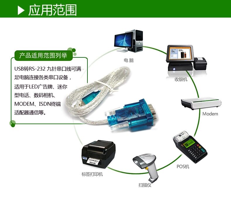 Hub USB - Ref 364923 Image 7