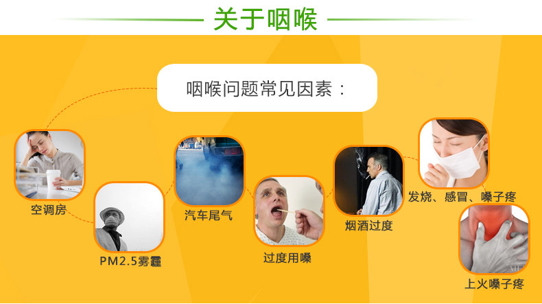 慢严舒柠-复方青橄榄利咽含片32片_02.jpg