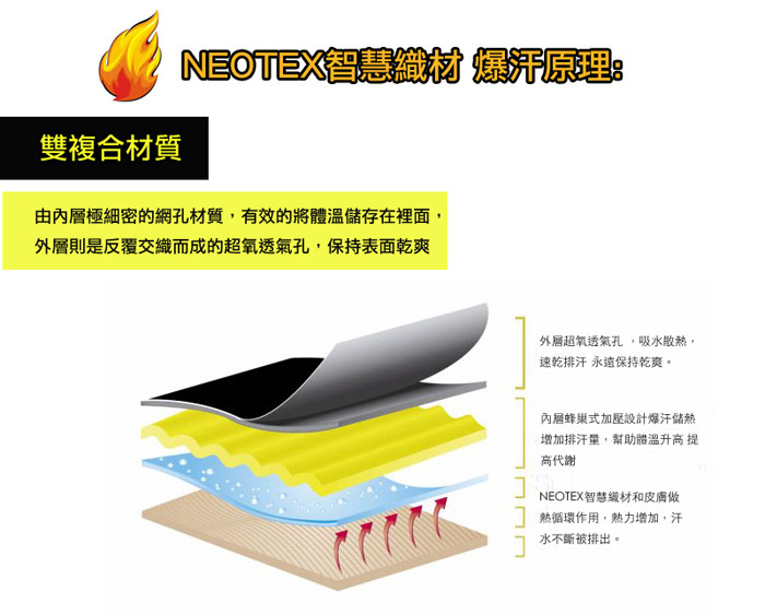 Corset - Ref 672420 Image 7