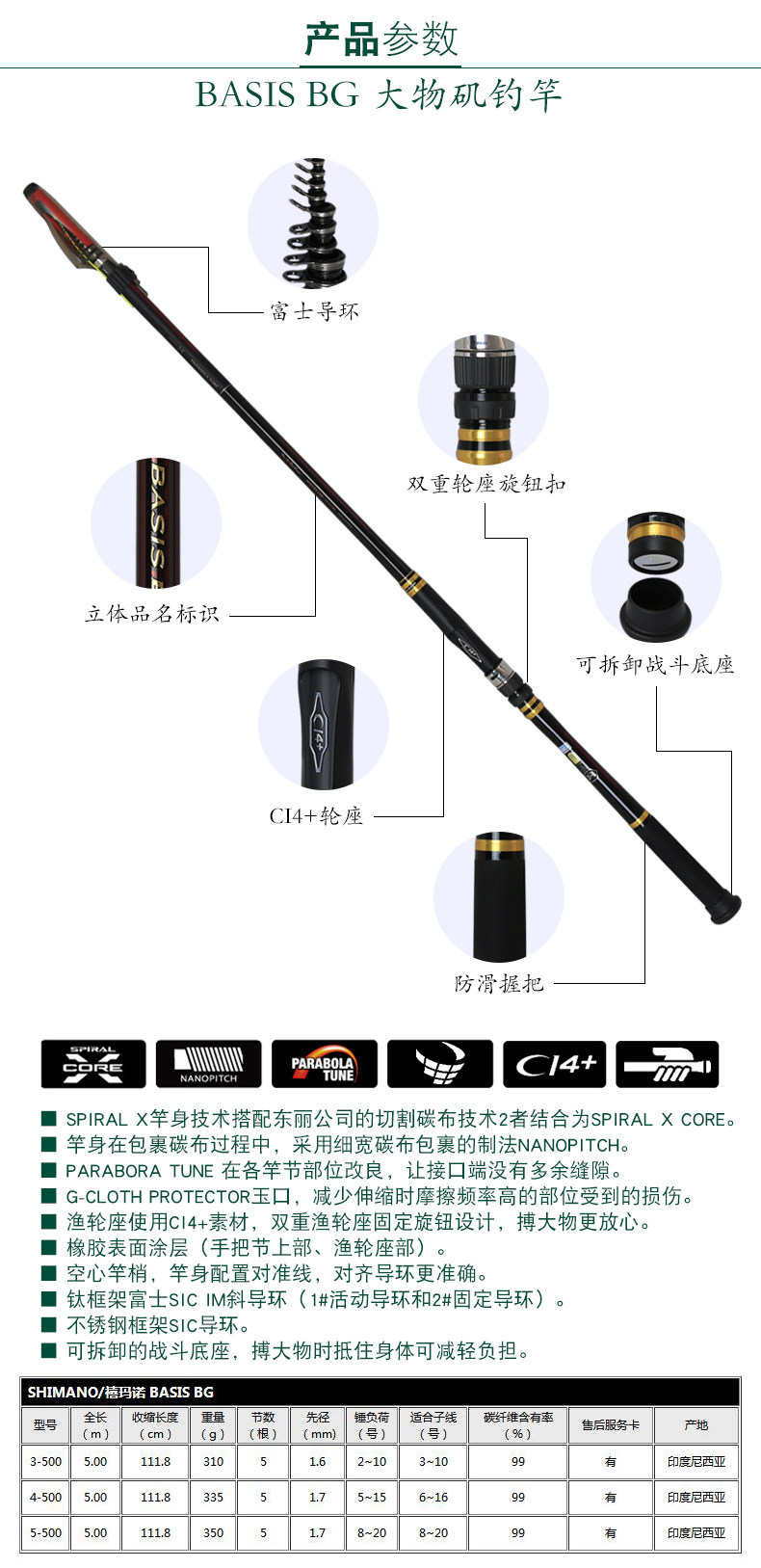 巨將 Shimano 禧瑪諾海釣竿磯釣竿basis Bg海釣大物竿進口碳素魚竿 露天拍賣