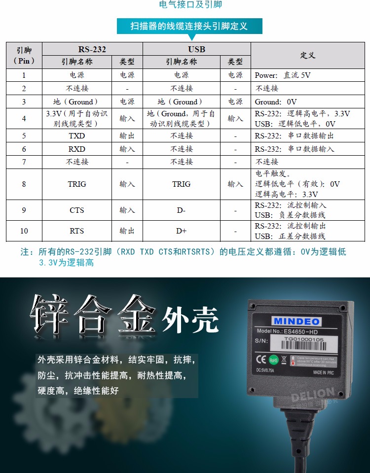 Máy quét Mindeo Mind ES4650 được nhúng trong nhóm mô-đun súng mã vạch 2D cố định màn hình công nghiệp - Thiết bị mua / quét mã vạch