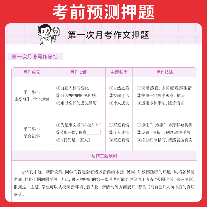 中国的国宝有哪些适合初一学生写的英文作文?如何写出国宝的独特魅力?