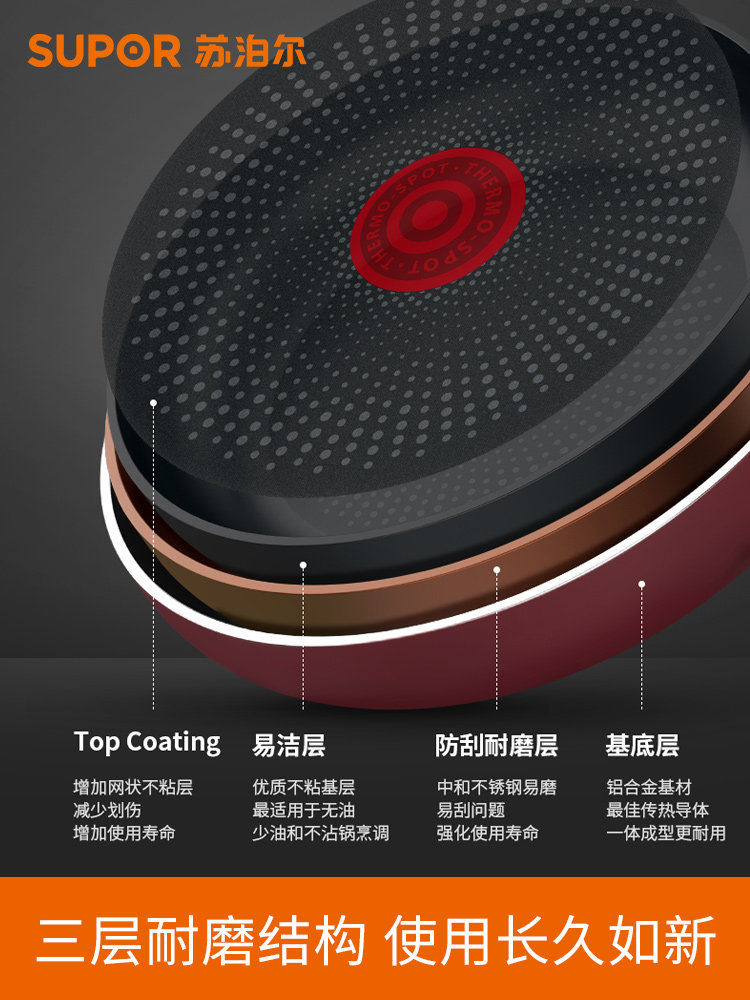 Supor Oil-Absorbing Frying Pan, Flat Frying Pan for Home Use, Fire-Red Dot Steak Frying Pan, Pancake Frying Pan, Non-Stick Pan, Universal Pan