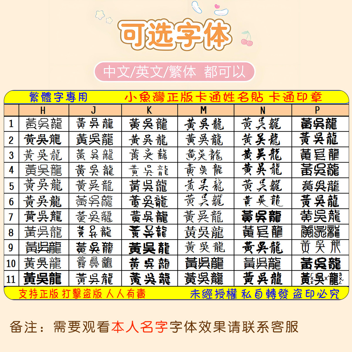 Hello Kitty, waterproof cartoon name sticker