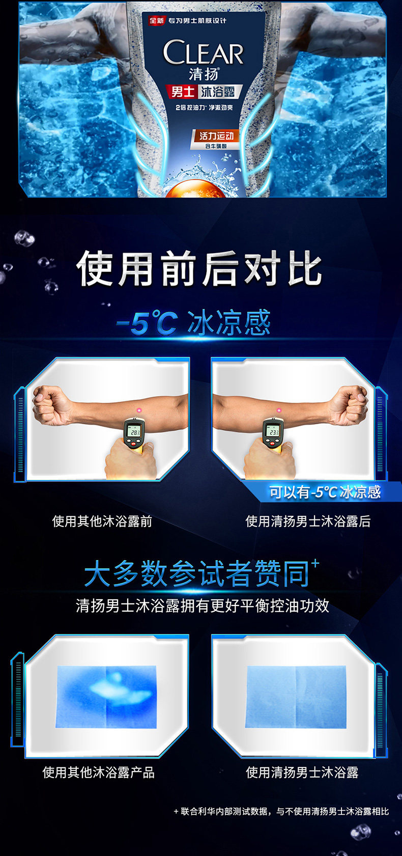 清扬 男士净澈劲爽香氛沐浴露 700g 图6