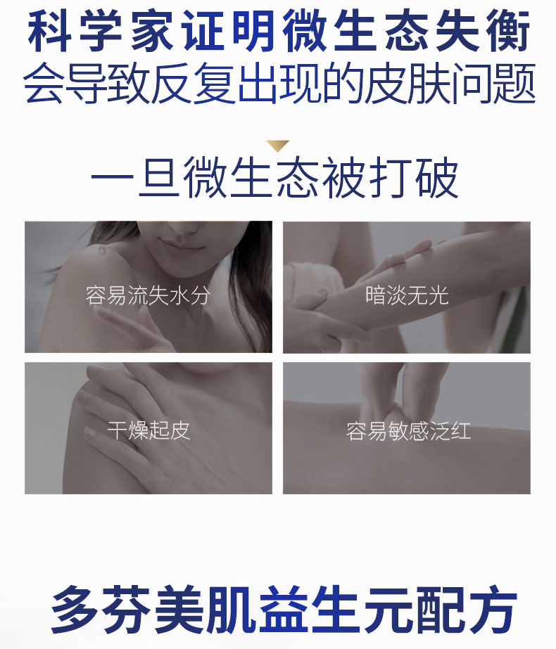 联合利华 多芬深层营润滋养美肤沐浴露 680g*2瓶 图5