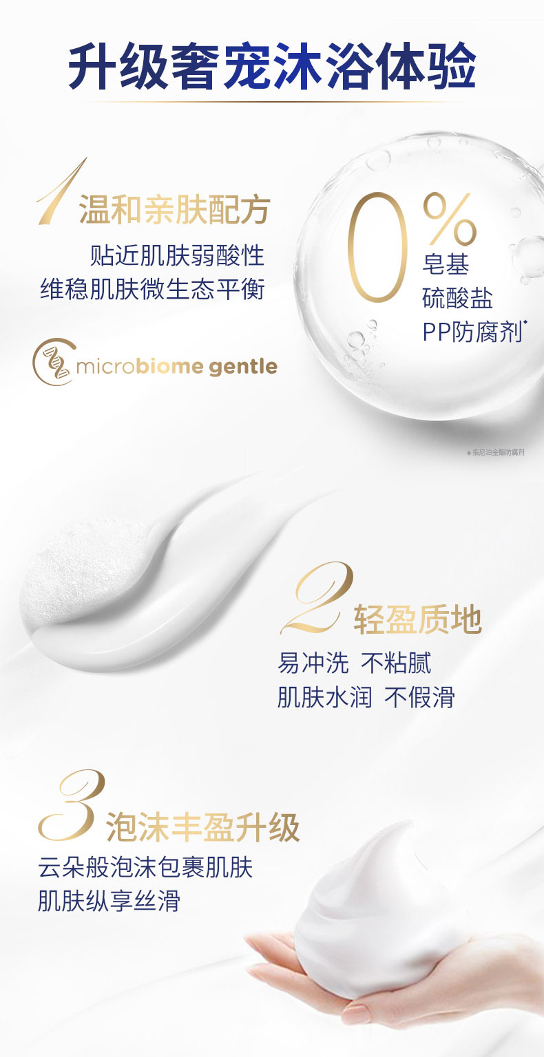 联合利华 多芬深层营润滋养美肤沐浴露 680g*2瓶 图8