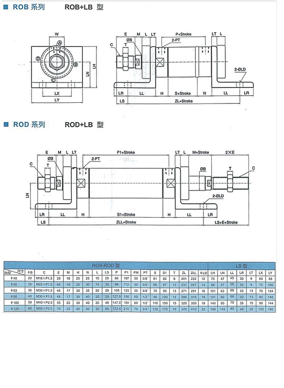 Xi lanh ROB tùy chỉnh 
            xi lanh mini ROA xi lanh thủy lực ROB20/32/40/50X25X30X50X75X100