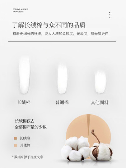 Light luxury high-end long velvet cotton pure cotton bed four-piece set 100 all-cotton men's simple solid color quilt cover bed sheet high-end