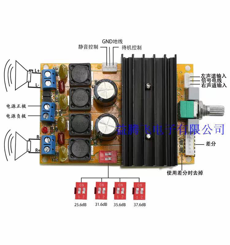 Купить Усилитель высокая доска tda7498 цифровой усилитель мощности ...
