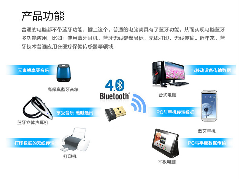 Accessoire USB - Ref 450682 Image 8