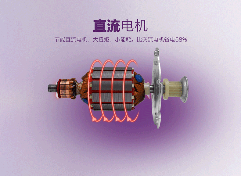 máy làm bánh mì tam giác	 ACA Bắc Mỹ Thiết bị điện AB-6CN03 Máy làm bánh mì mới Trang chủ Thép tự động Màu đặc biệt Vận chuyển quốc gia máy nướng bánh mì lock and lock