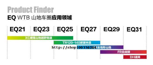 Roues de vélo Mountain Bike 26 pouces - Ref 2378464 Image 8