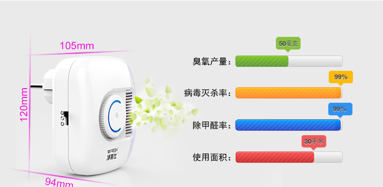 máy lọc không khí có tác dụng gì Mfresh / net vẻ ​​đẹp ngoài máy lọc không khí formaldehyd nhà máy lọc formaldehyd ST50 	máy lọc không khí f-pxf35a