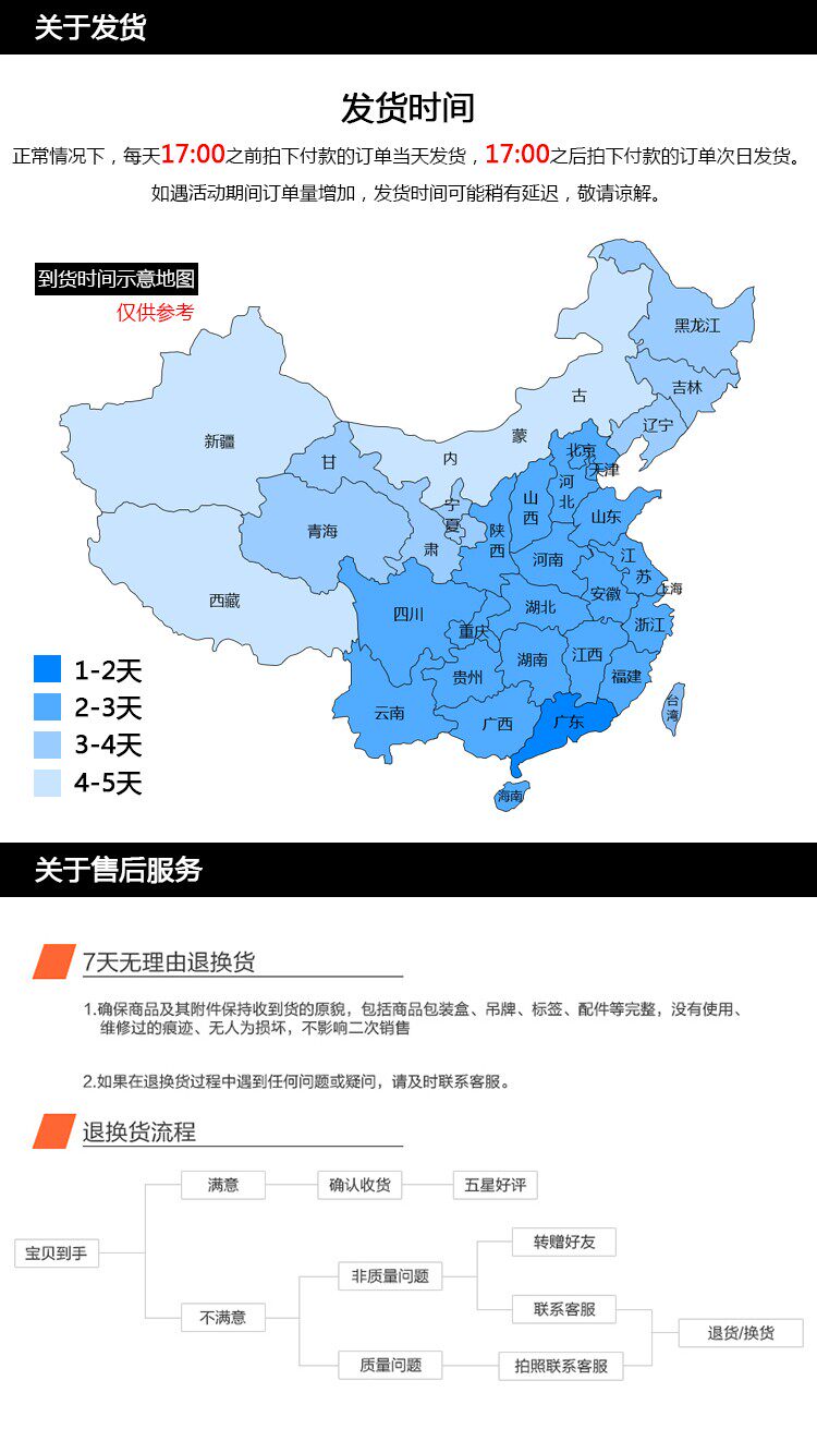 Амортизатор 红色网球形 减震器（一盒子4个装）网球拍子避震器 shock trap Yun Ming