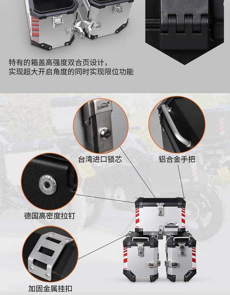 Hộp phụ củ cải LOBOO BMW nguyên bản BMW S1000XR hộp phụ ba hộp phụ kiện khung xe máy mua thùng sau xe máy