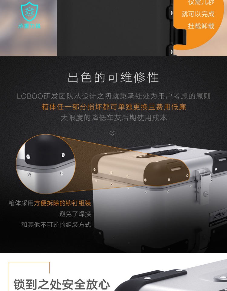LOBOO củ cải xe máy bên hộp DL250 bên hộp khung phía sau hộp phía sau phát hành nhanh chóng nhôm bên hộp hộp phía sau thùng hông xe máy