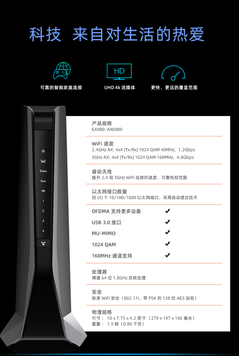 NETGEAR美国网件EAX80 AX6000M双频WiFi6无线MESH扩展器 千兆端口wifi信号扩大器中继器 家用wifi增强放大器商品详情图