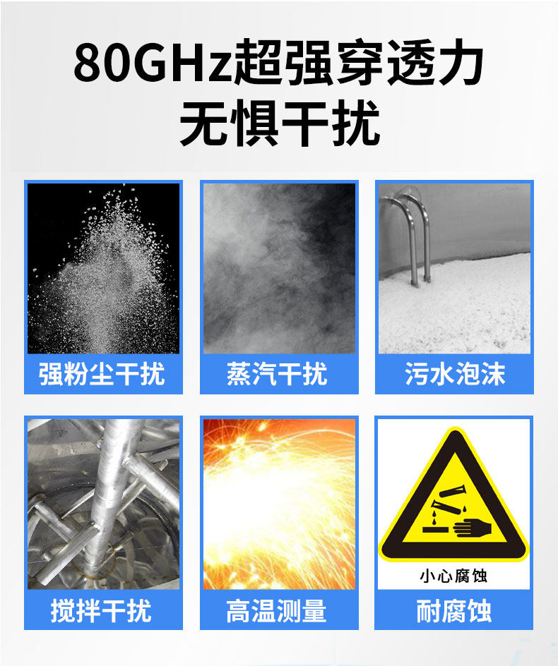 Уровнемер жидкости 80ghz高频雷达液位计物位计料位计水位计料位器防腐防爆水泥料仓 ABB