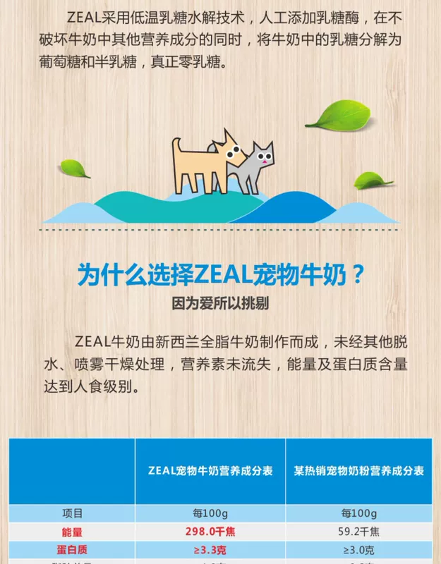 Zeal true dog cat sữa tươi đặc biệt 380ml6 chai chó tự nhiên ăn nhẹ thú cưng mèo sữa - Đồ ăn vặt cho chó