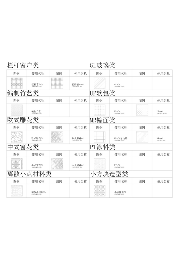 T482 CAD制图填充图案 自定义图库cad施工图填充图纹图案 设...-9