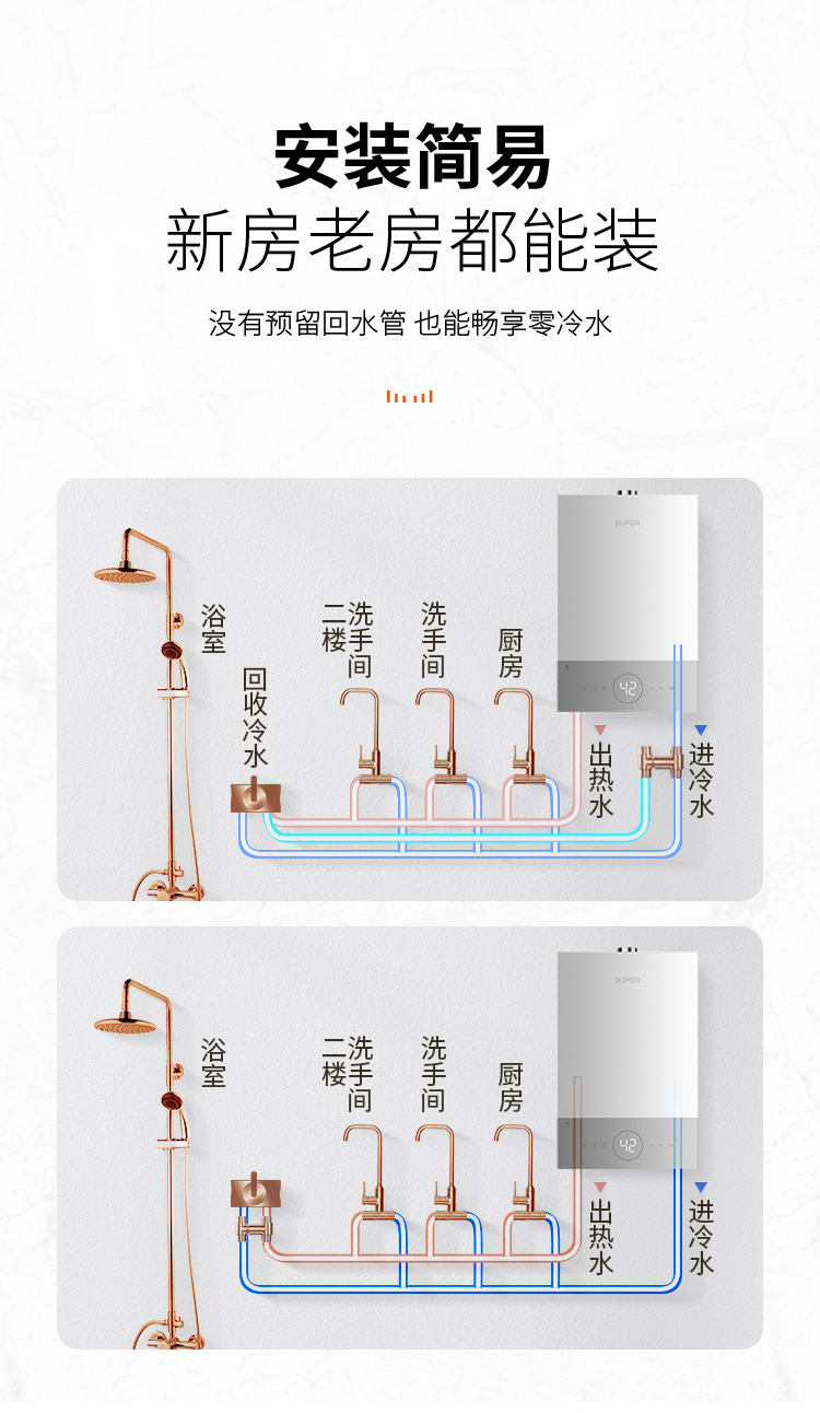 苏泊尔 双增压零冷水燃气热水器 13L 即开即出热水 天猫精灵智控 图8