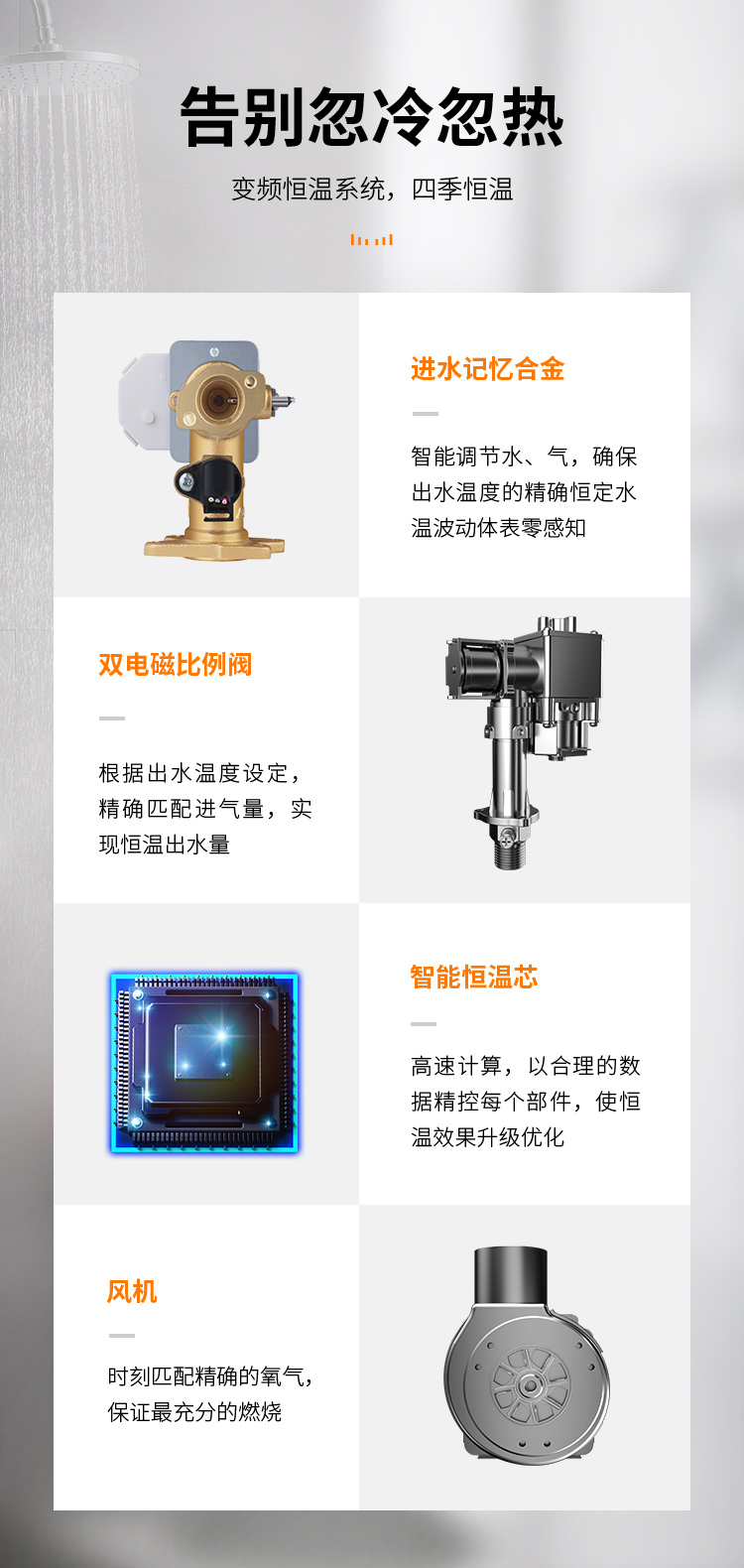 苏泊尔 双增压零冷水燃气热水器 13L 即开即出热水 天猫精灵智控 图13
