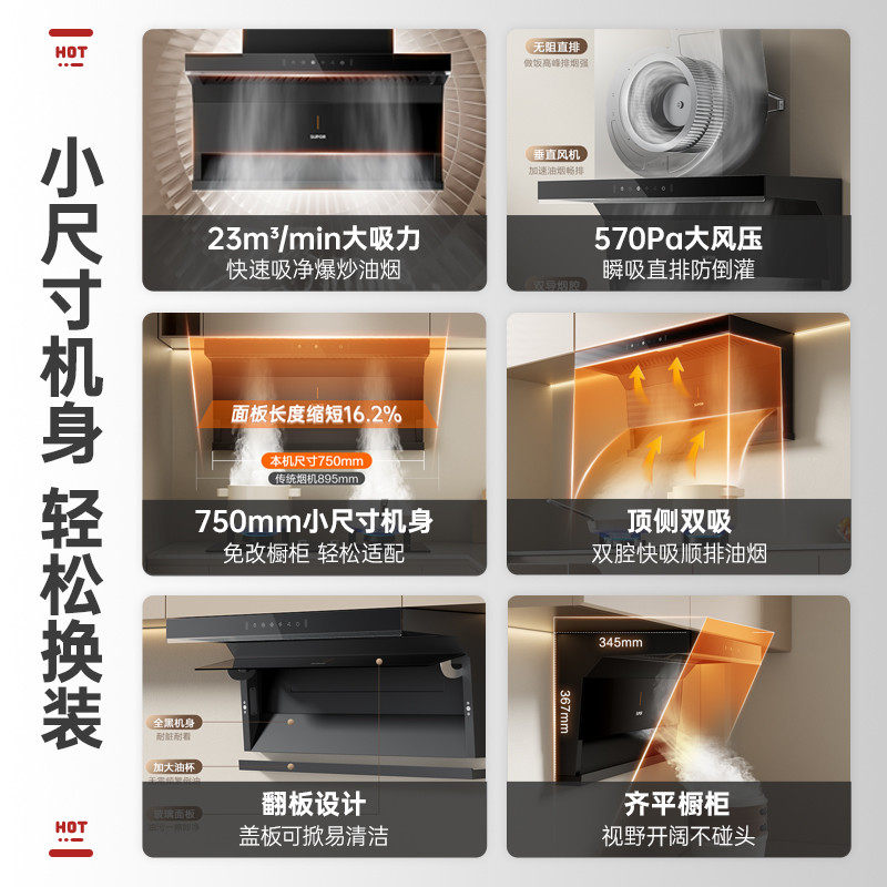 Supor Ml15 Range Hood with Top and Side Dual Suction, Small-Sized Range Hood for Home Kitchen, Range Hood and Stove Set