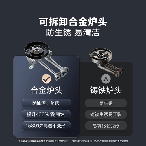 【Supor】 MS29S Газовая плита Полимерная газовая плита домохозяйственная двойная печь MB11S Природная газовая плита MB08S