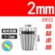 2.0mm