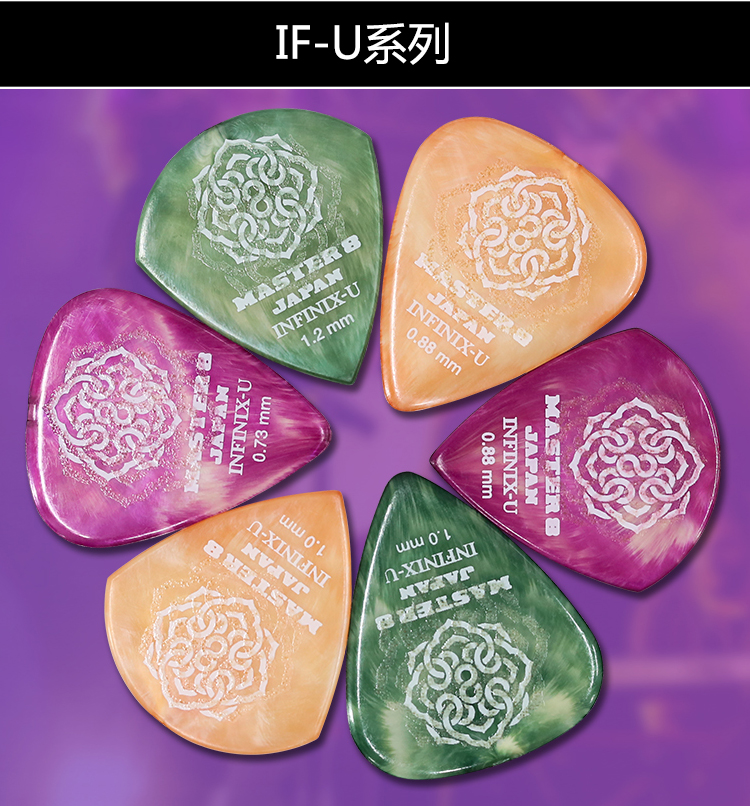 Mixed material of the IFU series of materials