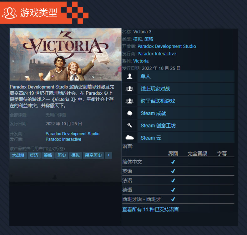 PC中文 steam 维多利亚3 Victoria 3 国区激活码cdkey 正版游戏