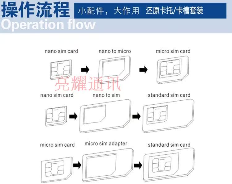 Pince pour cartes SIM - Ref 305106 Image 18