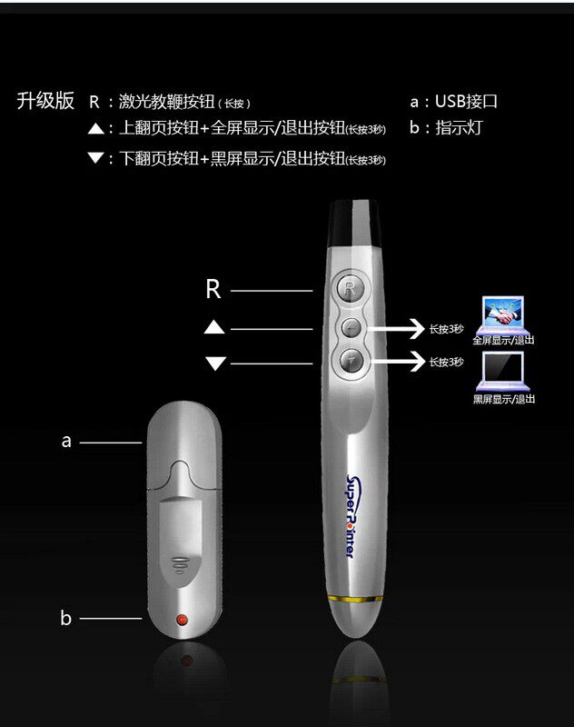 Telecommande - pointeur laser - Ref 385050 Image 17