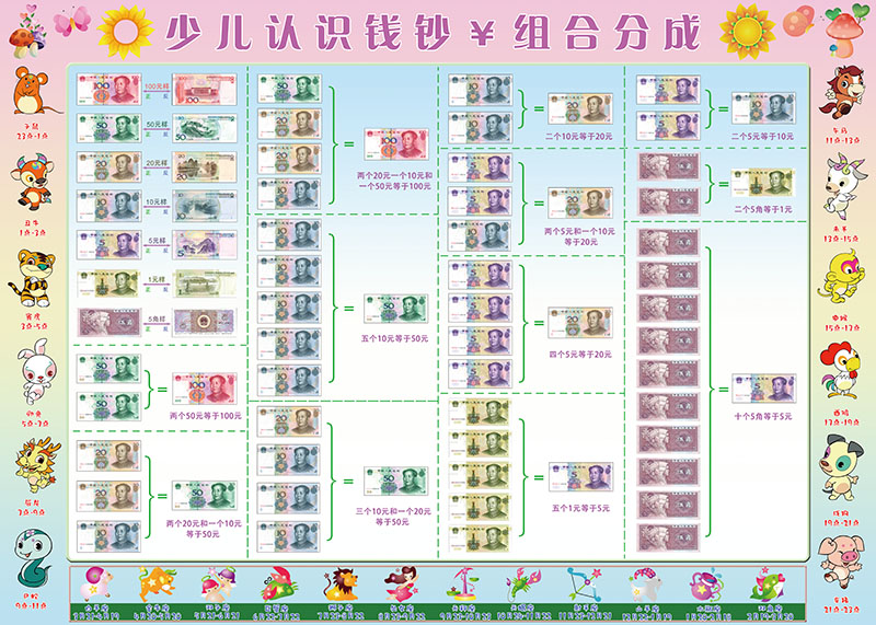 早教启蒙数字分解分成钱币认识拼音声母韵母偏旁部首贴纸挂图墙贴 Изображение 1