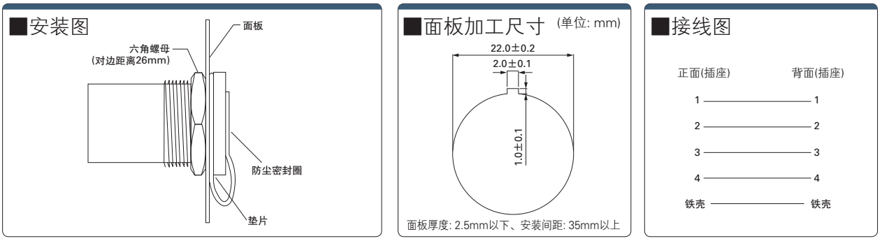 Concentrateur USB - Ref 364992 Image 11