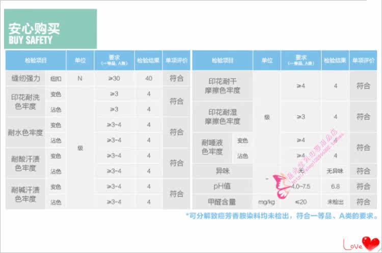 Детская одежда для дома 蓓茵儿 春夏婴儿童宝宝睡衣单衫 肩扣竹纤维超薄上衣0-8岁 Beiner