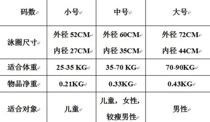 Phao cứu sinh mới phong cách Địa Trung Hải Bọt tròn trang trí vòng tròn bơi vòng người lớn dày trẻ em tùy chỉnh chuyên nghiệp các loại phao bơi