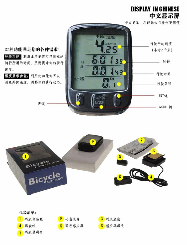 Tableau de bord vélo - Ref 2424721 Image 4