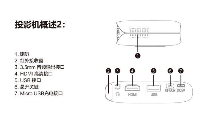 Tuoxing TX-661/669 máy chiếu gia đình WiFi không dây rạp hát tại nhà nhỏ máy chiếu điện thoại di động full HD