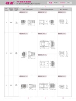 HXH connector YL(4 5mm) bar connector YL-8R a pack of 200