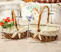 Маленькая корзина