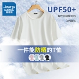 Летняя тонкая спортивная шелковая быстросохнущая футболка с коротким рукавом для спортзала, защита от солнца, для бега