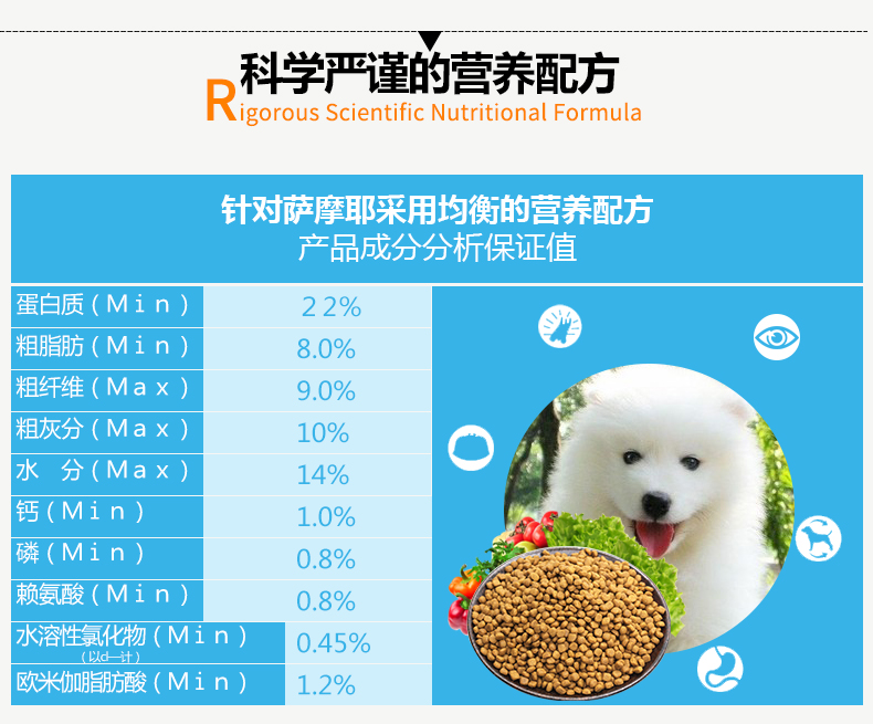 Thức ăn cho chó Samoyed 10 kg tuyệt vời chó lớn lông trắng samoyed thức ăn cho chó con chó sữa bánh thực phẩm tự nhiên đặc biệt 5kg - Chó Staples hạt natural core